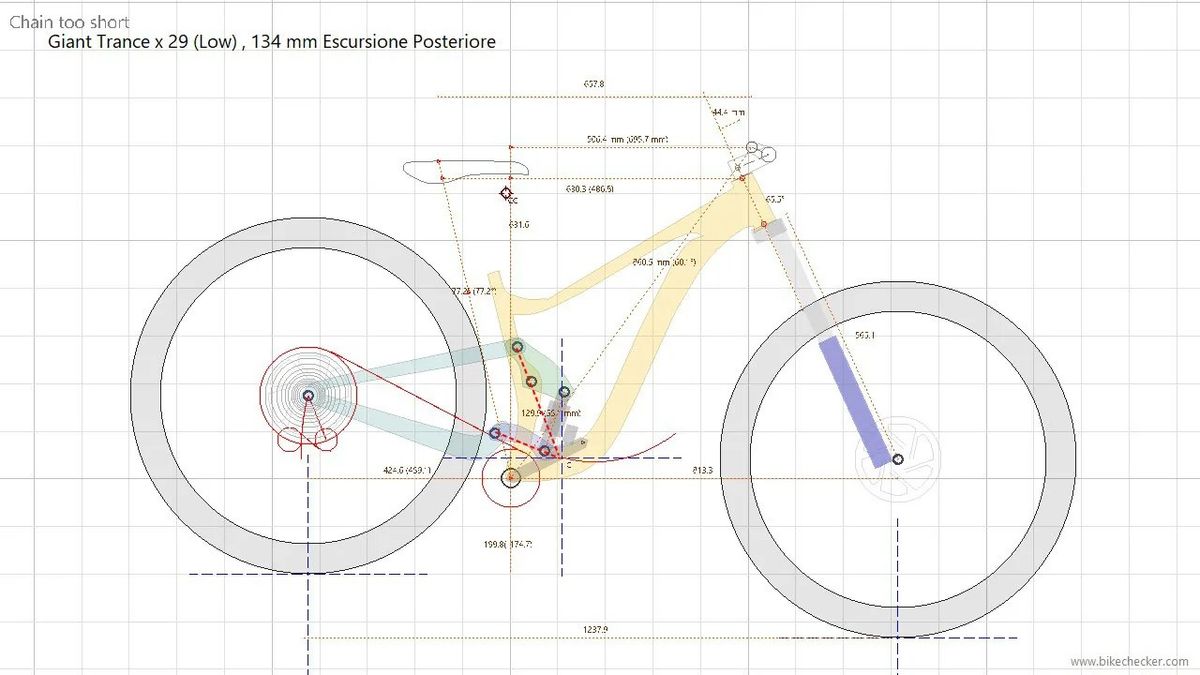 MTB: gli schemi della sospensione posteriore