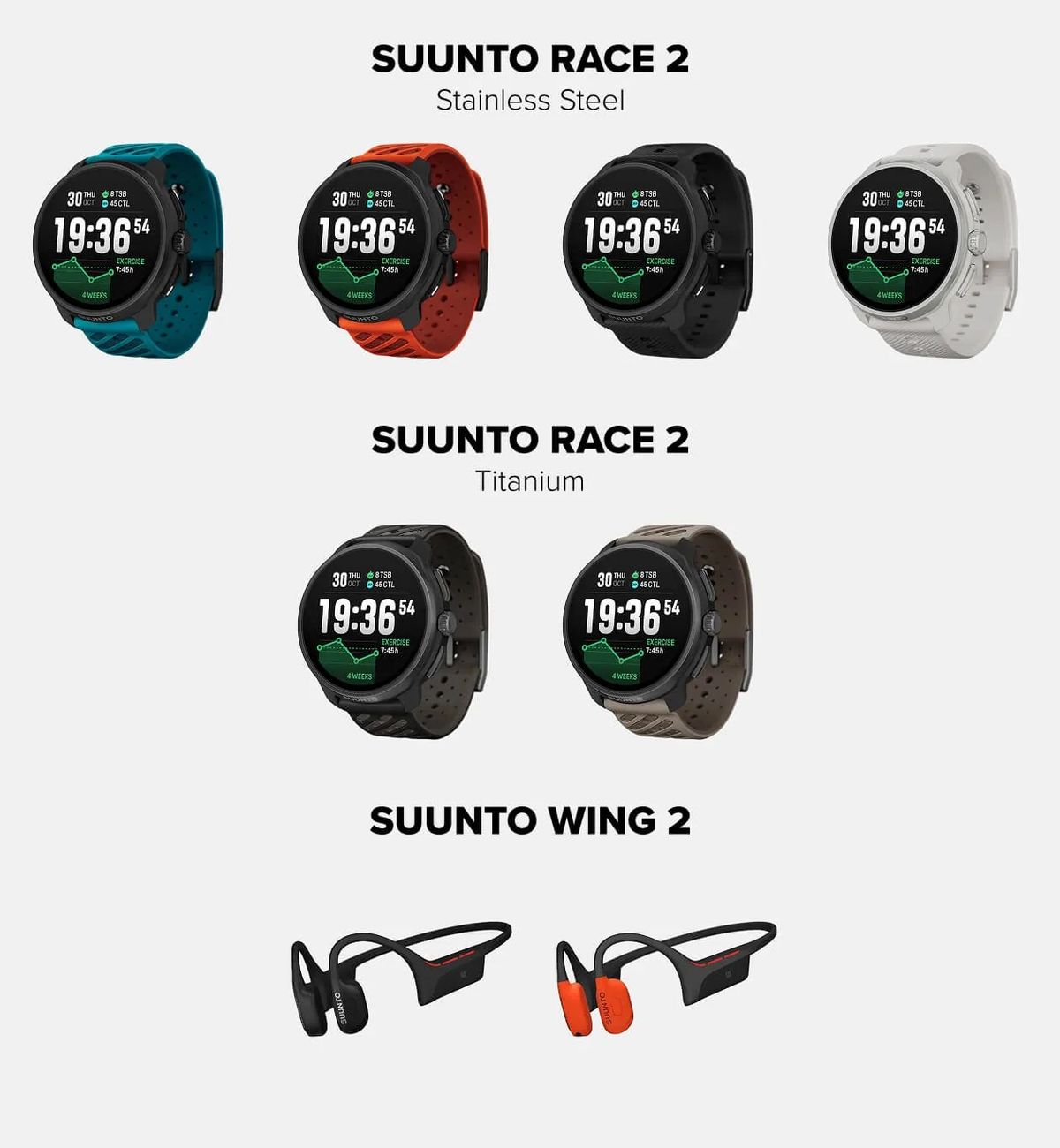 Suunto Race 2 e Wing 2: l’ecosistema definitivo per l’endurance outdoor