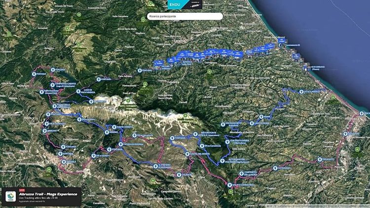 tracking gps atleti in gara