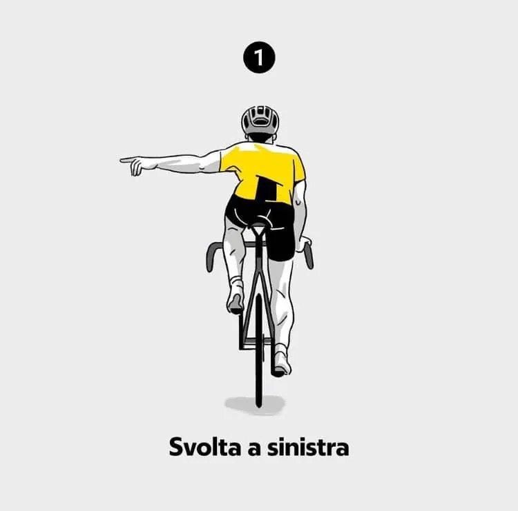Il codice dei ciclisti, la nostra lingua dei segni
