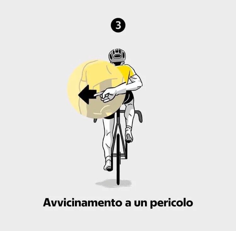Il codice dei ciclisti, la nostra lingua dei segni