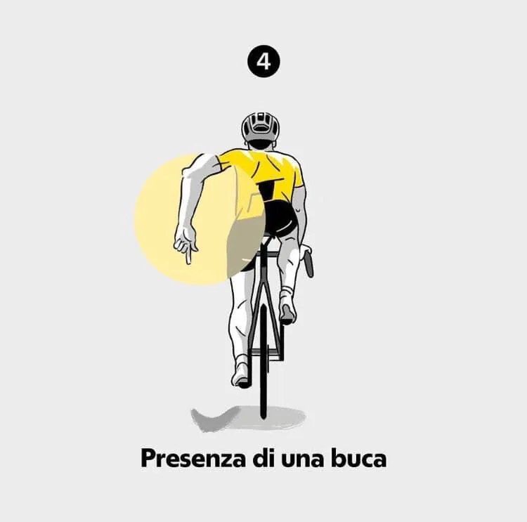 Il codice dei ciclisti, la nostra lingua dei segni