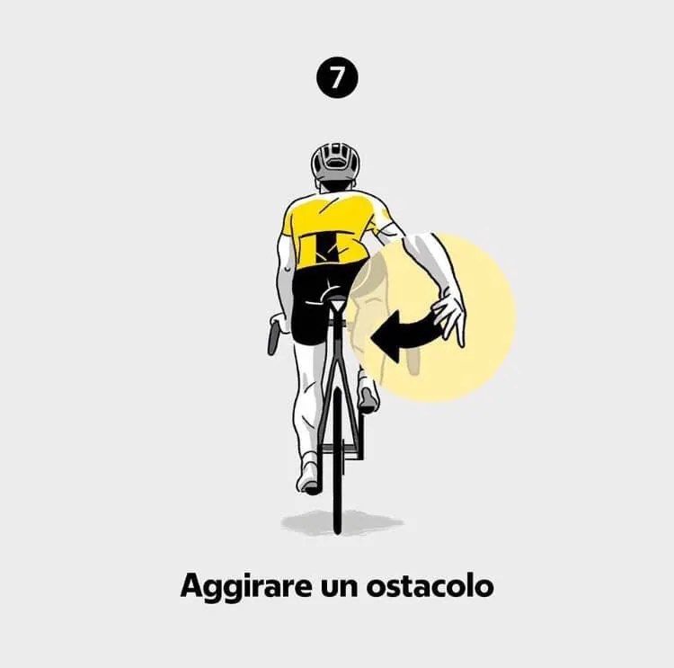 Il codice dei ciclisti, la nostra lingua dei segni